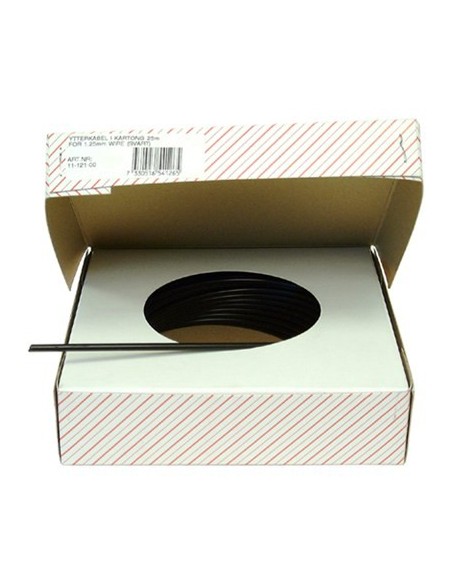 Wirehölje. Metervara.