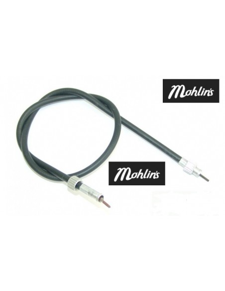 Kabel, Hastighetsmätarwire 