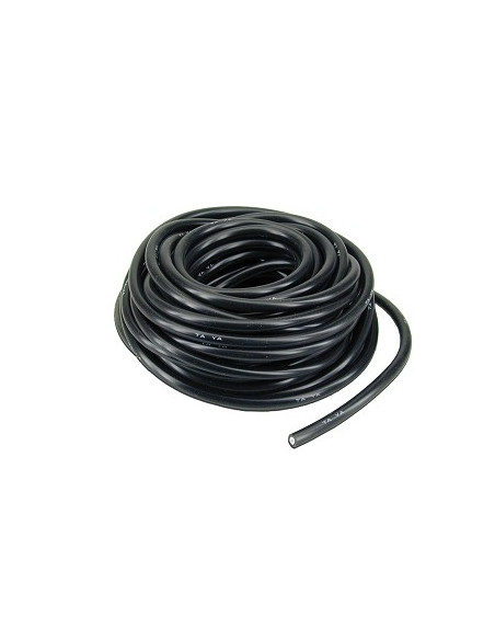 TÄNDKABEL METERPRIS