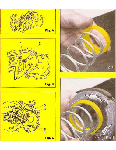 MALOSSI TORSION KONTROLL