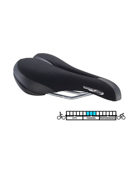 Sadel MultiDensity man, , svart