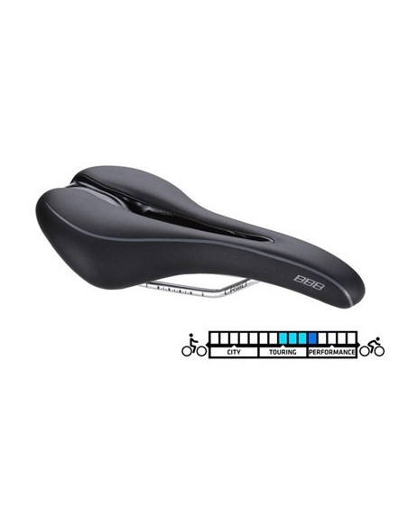 Sadel SportComfort , Anatomic 150x280mm