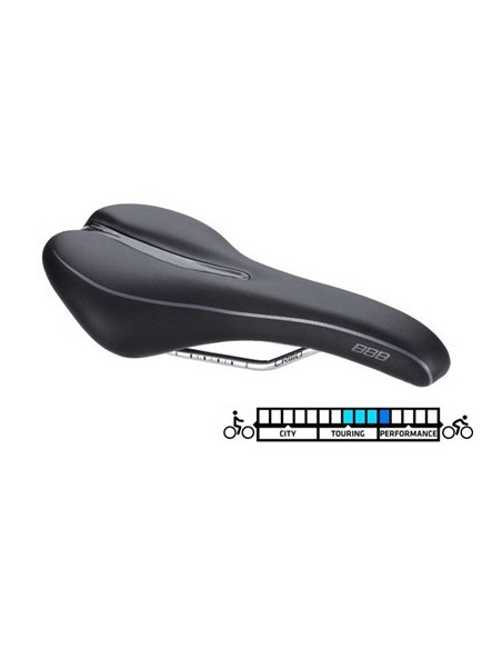 Sadel SportComfort , 150x280mm