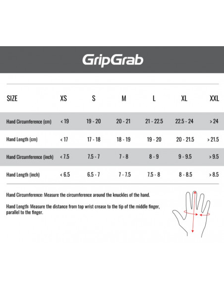 GripGrab Ride Cykelhandske
