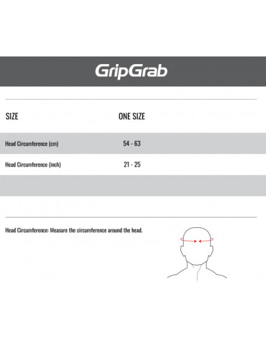 GripGrab Nackvärmare