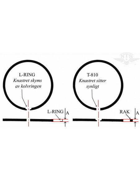 Kolvringar 40mm Puch 60cc
