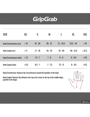 GripGrab SuperGel Touch