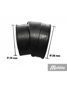 Insugningsgummi Derbi Senda 2