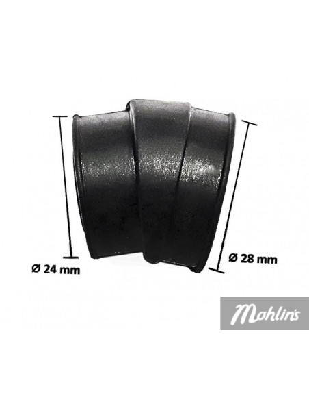 Insugningsgummi Derbi Senda