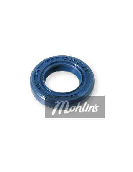 Packbox Kick Derbi Senda