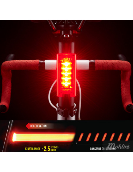 Baklampa Cateye Tight Kinetic OS