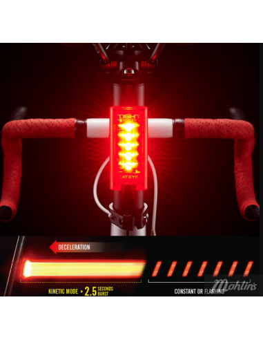 Baklampa Cateye Tight Kinetic