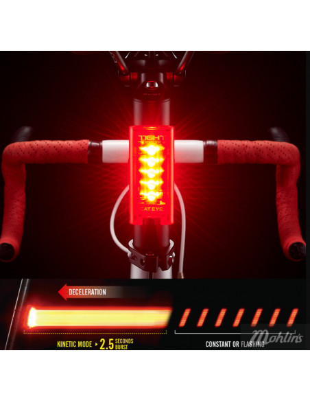 Baklampa Cateye Tight Kinetic