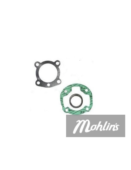 Sotsats Honda Wallaro