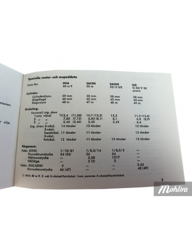 Instruktionsbok för mopeder Ilo, HVA, Sachs