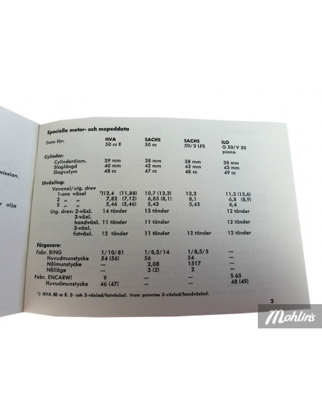 Instruktionsbok för mopeder Ilo, HVA, Sachs