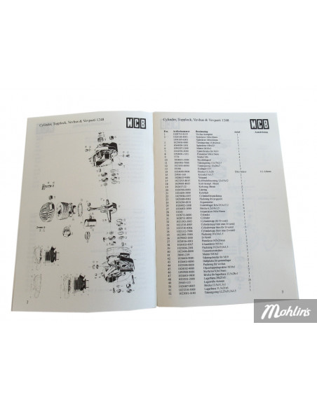 Reservdelskatalog Crescent Compact 1248 + 1252