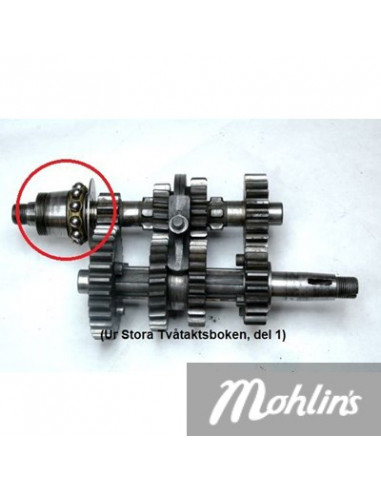 Kopplingslager Sachs Made in Taiwan