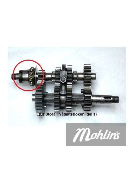 Kopplingslager Sachs Made in Taiwan