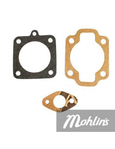 Sotningssats ILO Piano 2