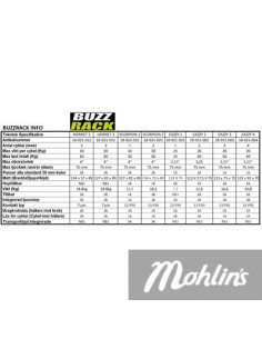 Cykelhållare E-Scorpion 1 2