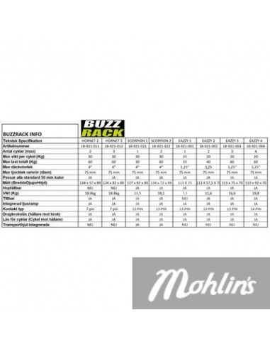 Cykelhållare Eazzy 1