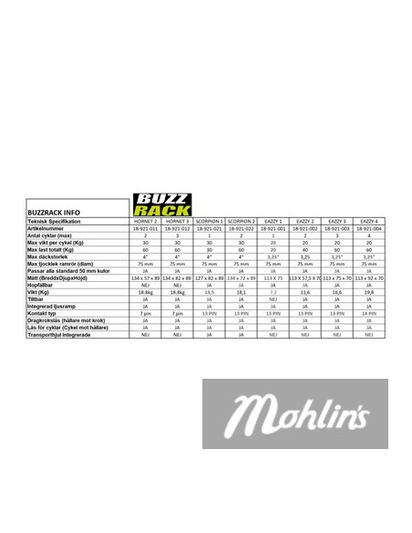 Cykelhållare Eazzy 1