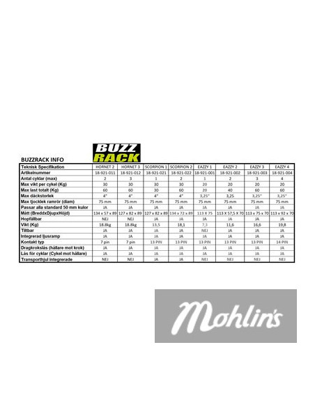 Cykelhållare Eazzy 3 Foldable
