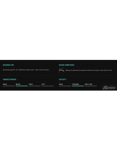 Bianchi Impulso Allroad 61 cm 2