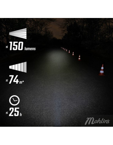 Framlampa Sigma Front Buster 150