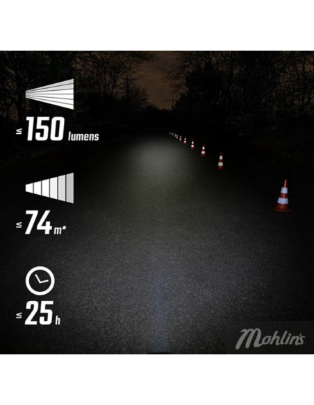 Framlampa Sigma Front Buster 150