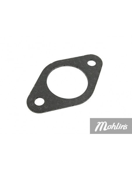 Avgaspackning TNT Universell