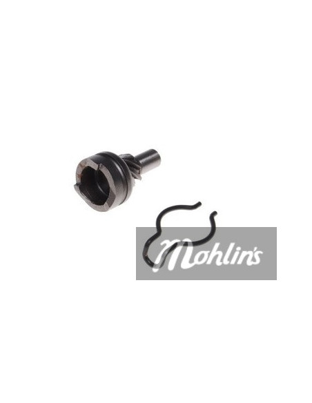 Kickdrev Peugeot 15,5