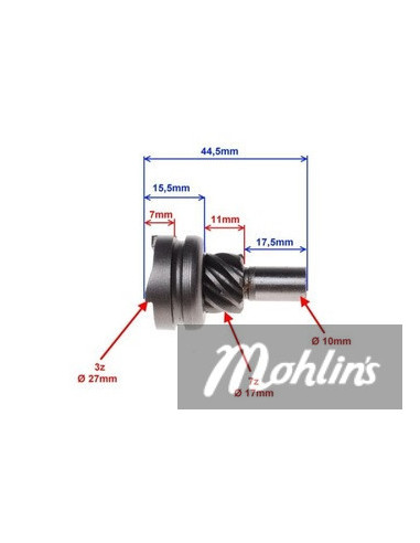 Kickdrev Peugeot 15,5