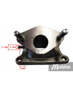 Insugningsplatta 18 mm 2