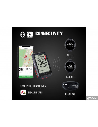 Cykeldator SIGMA ROX 4.0