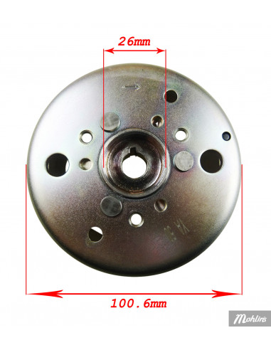 Tändsystem Minarelli