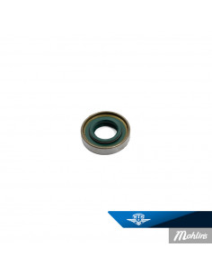 Packbox Sachs 17/33/7 Made by NTS