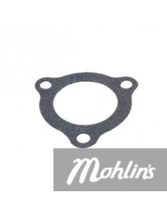 Packning ljuddämpare