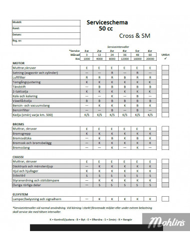 Mopedservice, 300 mil(andra service)