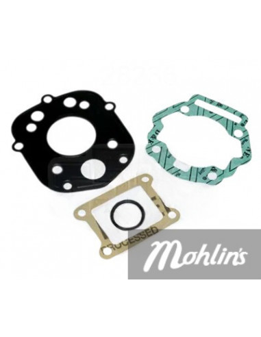 Sotsats Derbi Senda / GPR 06