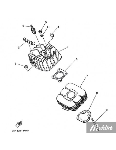 AAA- Cylinder & delar