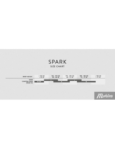 Scott Contessa Spark 930