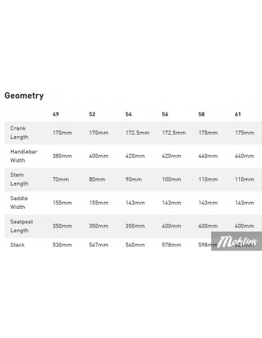 Specialized Crux DSW Comp White 54cm