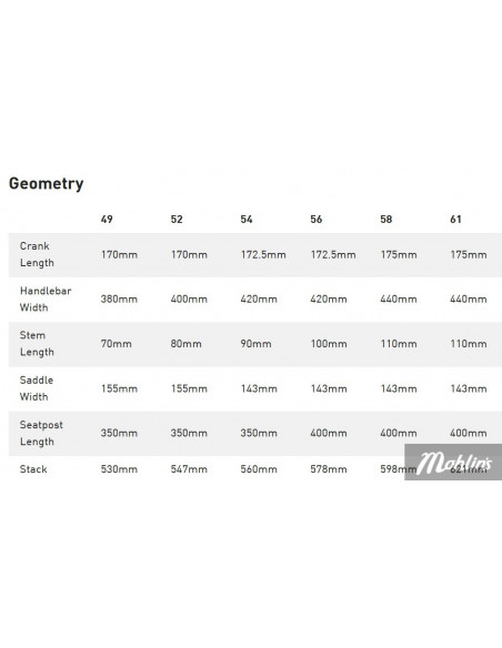 Specialized Crux DSW Comp White 54cm