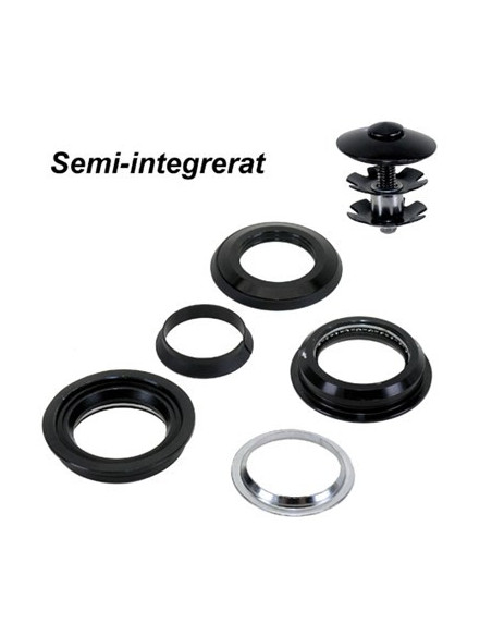 STYRLAGERSATS SEMIINTEGRERAT